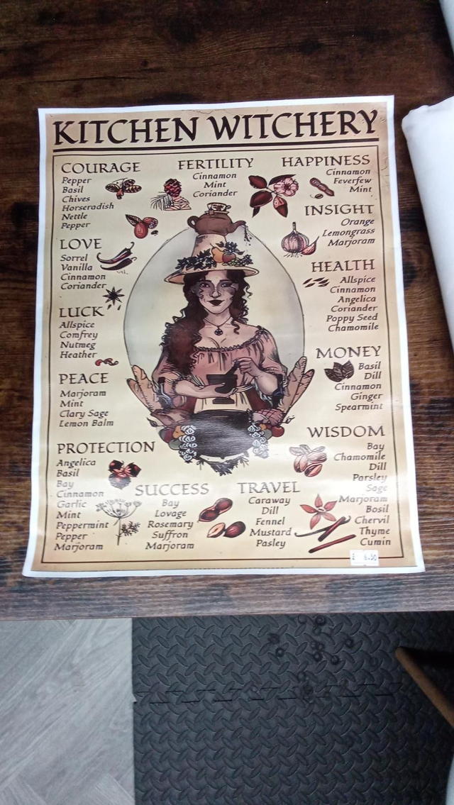 Poster without frame