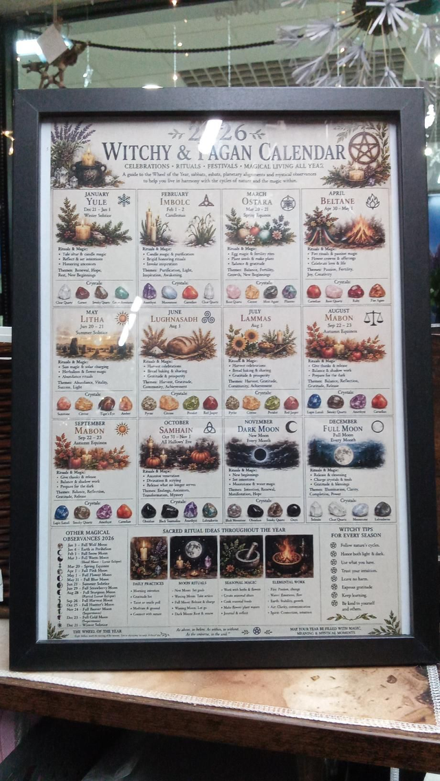 Picture Witchy Festivals