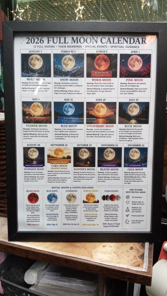 Picture Moon Calendar