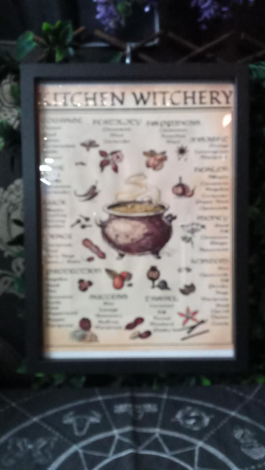 Poster with Frame